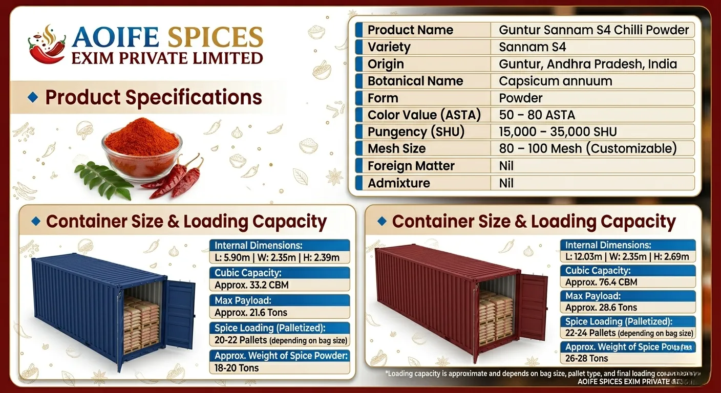 Guntur Sannam S4 Red Chili Powder - Image 6